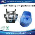 2015 Novo modelo europeu de moldura de potty por molde de injeção de plástico fabricante JMT MOLD